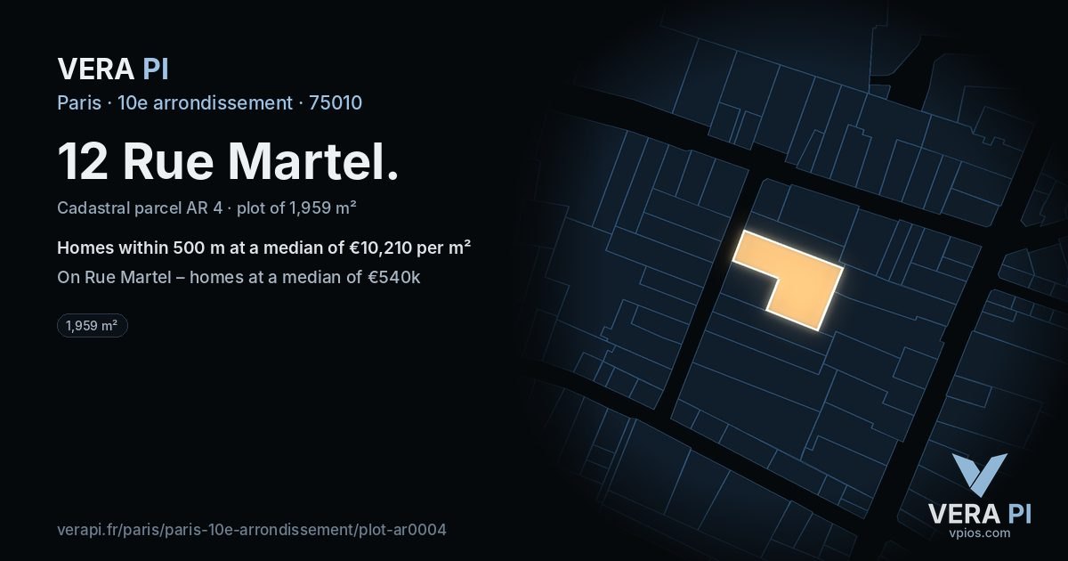 12 Rue Martel, 10e arrondissement at night – the plot lit, the parcels around coloured by the prices near them