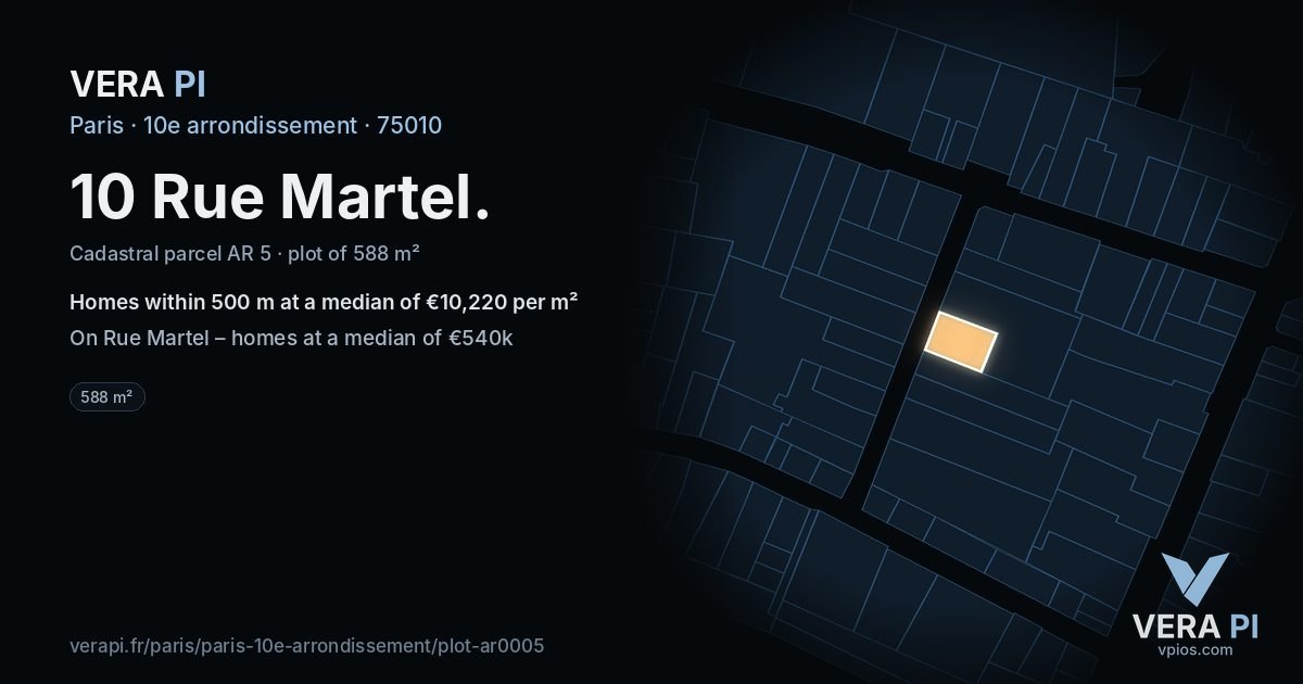 10 Rue Martel, 10e arrondissement at night – the plot lit, the parcels around coloured by the prices near them