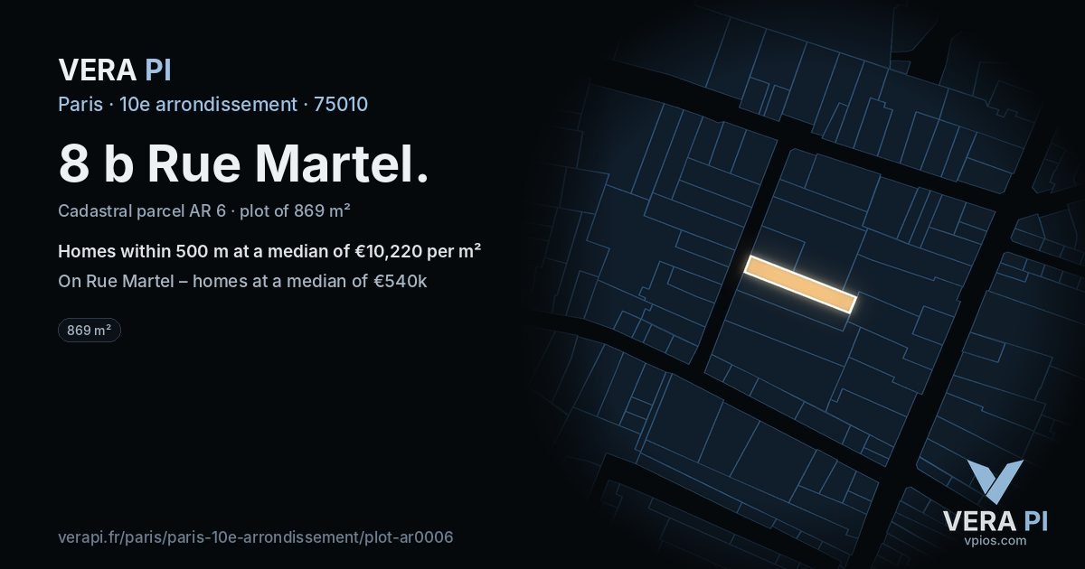 8 b Rue Martel, 10e arrondissement at night – the plot lit, the parcels around coloured by the prices near them