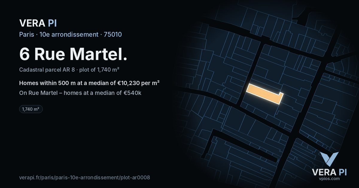 6 Rue Martel, 10e arrondissement at night – the plot lit, the parcels around coloured by the prices near them