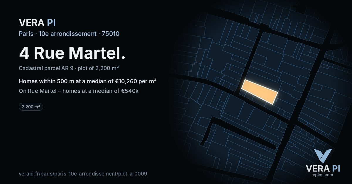 4 Rue Martel, 10e arrondissement at night – the plot lit, the parcels around coloured by the prices near them