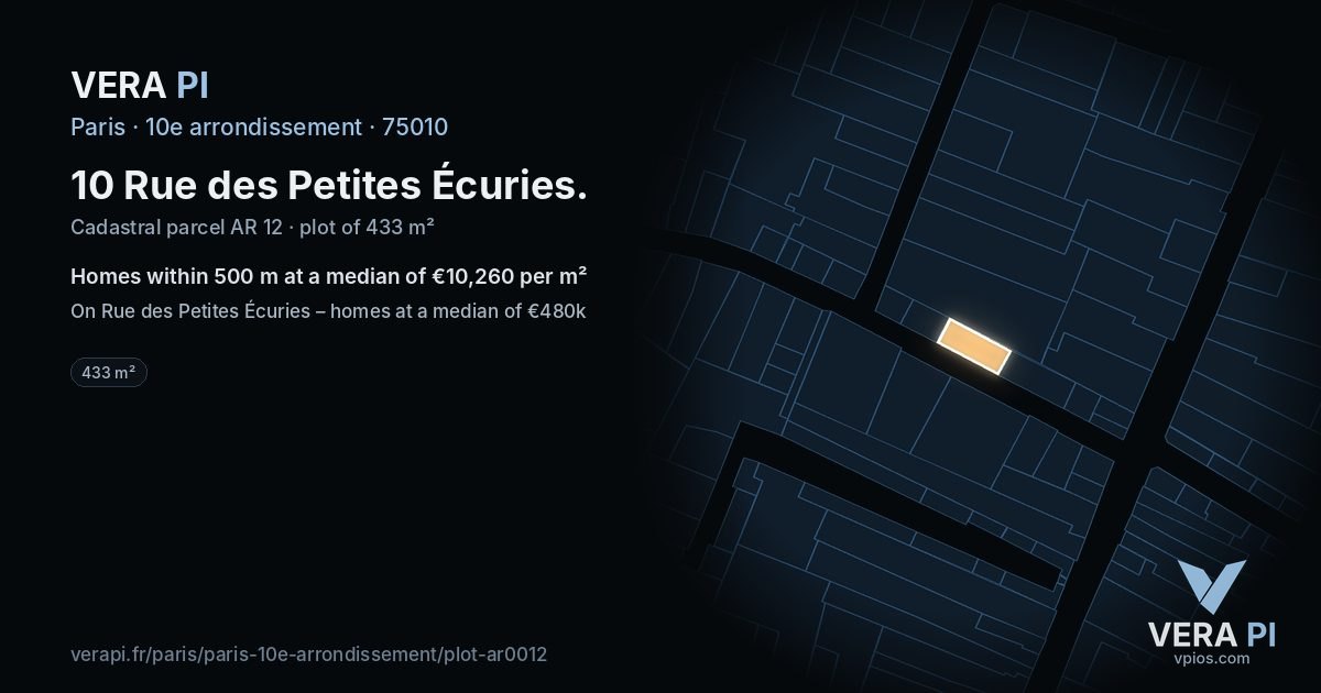 10 Rue des Petites Écuries, 10e arrondissement at night – the plot lit, the parcels around coloured by the prices near them