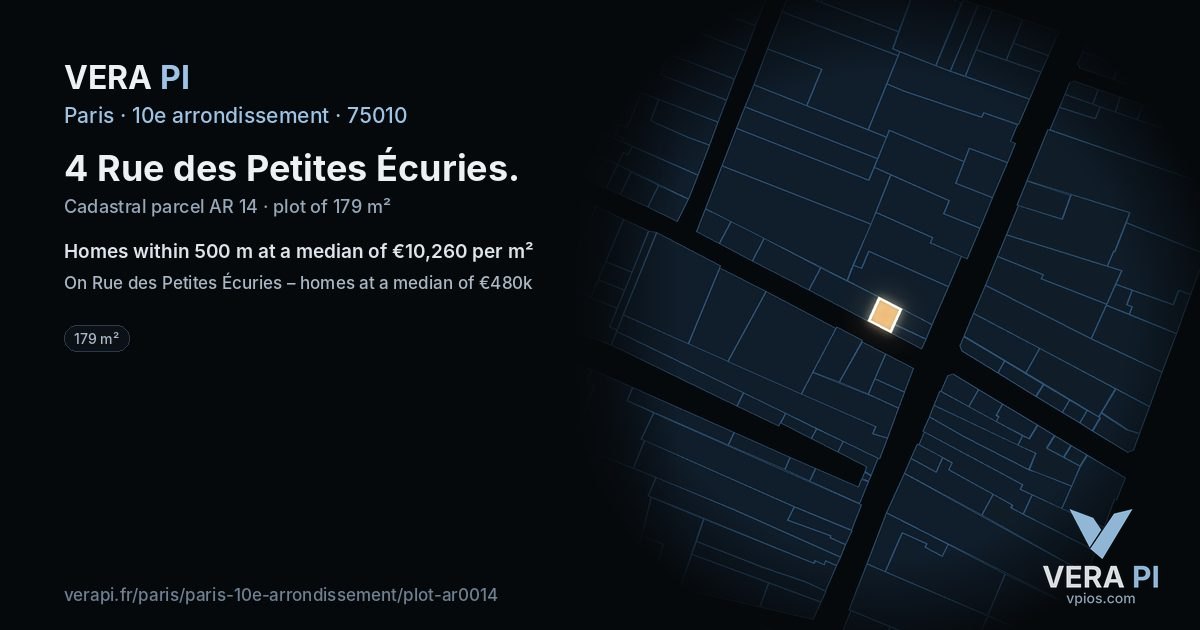 4 Rue des Petites Écuries, 10e arrondissement at night – the plot lit, the parcels around coloured by the prices near them