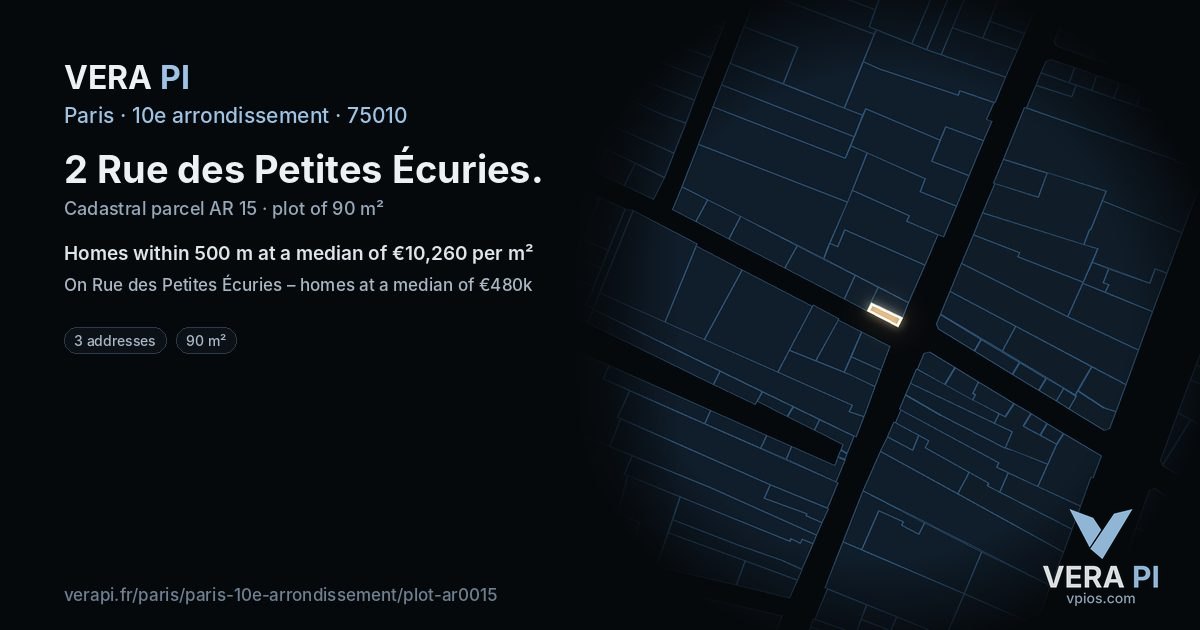 2 Rue des Petites Écuries, 10e arrondissement at night – the plot lit, the parcels around coloured by the prices near them
