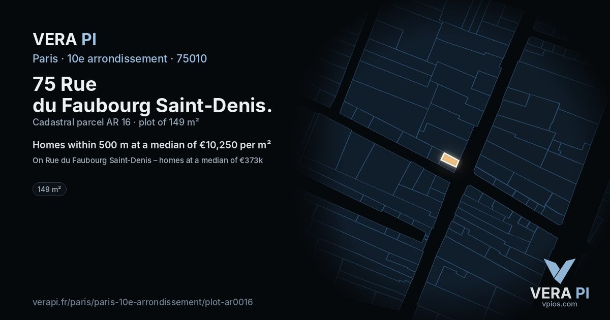 75 Rue du Faubourg Saint-Denis, 10e arrondissement at night – the plot lit, the parcels around coloured by the prices near them