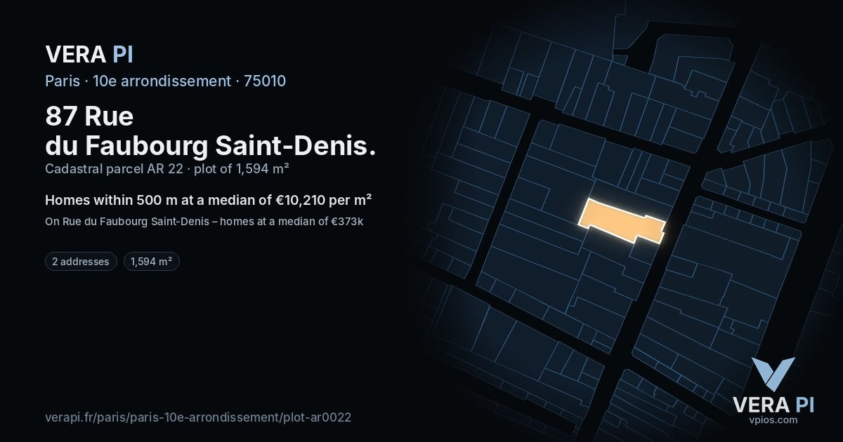 87 Rue du Faubourg Saint-Denis, 10e arrondissement at night – the plot lit, the parcels around coloured by the prices near them