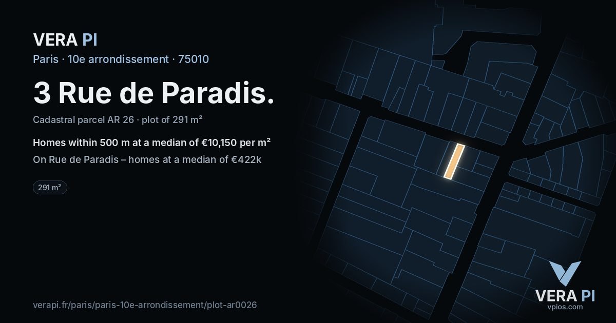 3 Rue de Paradis, 10e arrondissement at night – the plot lit, the parcels around coloured by the prices near them