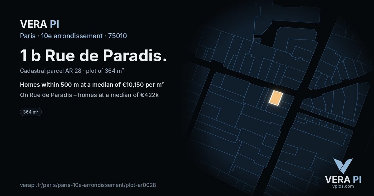 1 b Rue de Paradis, 10e arrondissement at night – the plot lit, the parcels around coloured by the prices near them