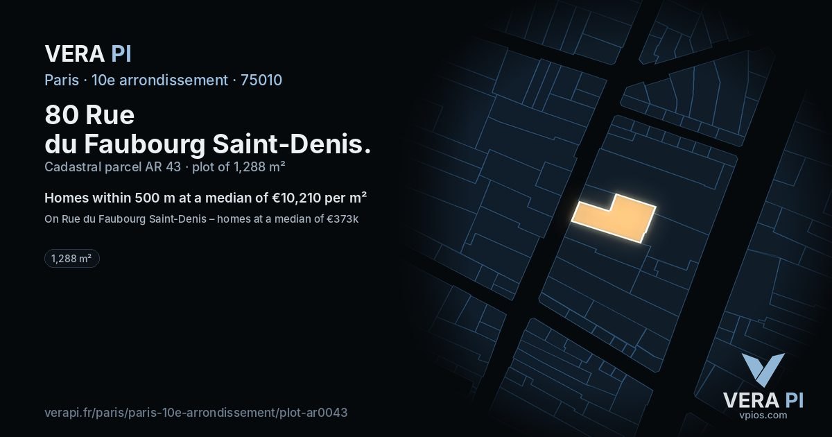 80 Rue du Faubourg Saint-Denis, 10e arrondissement at night – the plot lit, the parcels around coloured by the prices near them