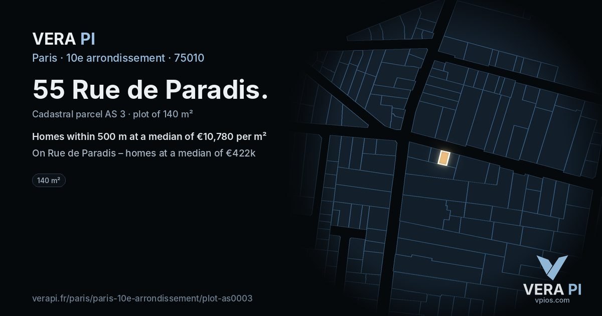 55 Rue de Paradis, 10e arrondissement at night – the plot lit, the parcels around coloured by the prices near them