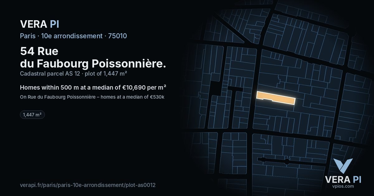 54 Rue du Faubourg Poissonnière, 10e arrondissement at night – the plot lit, the parcels around coloured by the prices near them