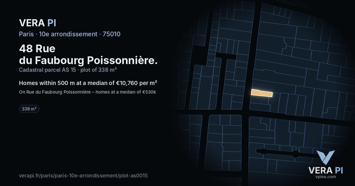 48 Rue du Faubourg Poissonnière, 10e arrondissement at night – the plot lit, the parcels around coloured by the prices near them