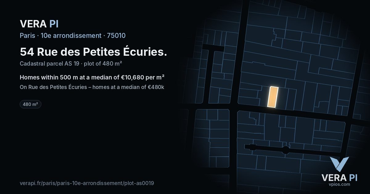 54 Rue des Petites Écuries, 10e arrondissement at night – the plot lit, the parcels around coloured by the prices near them