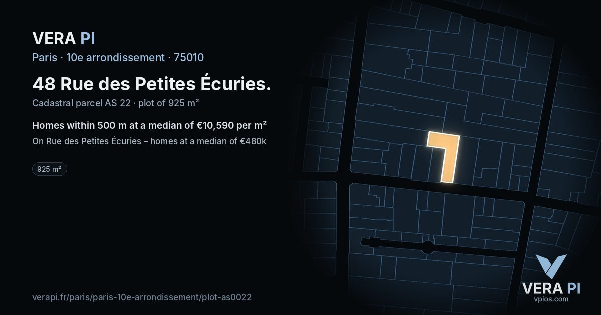 48 Rue des Petites Écuries, 10e arrondissement at night – the plot lit, the parcels around coloured by the prices near them