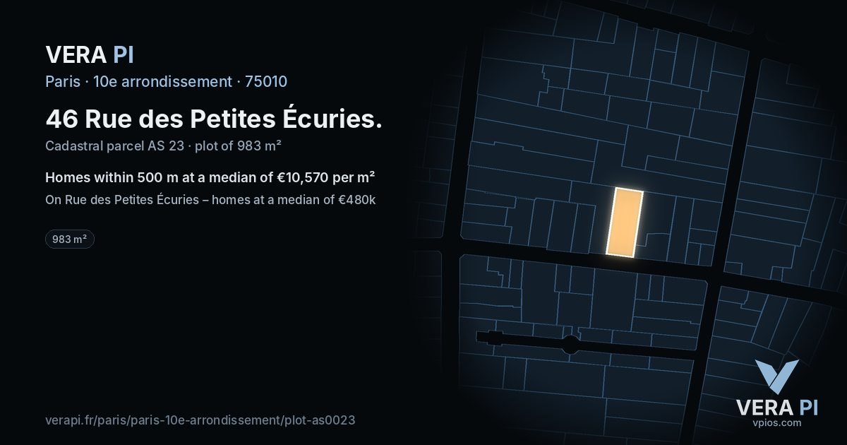 46 Rue des Petites Écuries, 10e arrondissement at night – the plot lit, the parcels around coloured by the prices near them