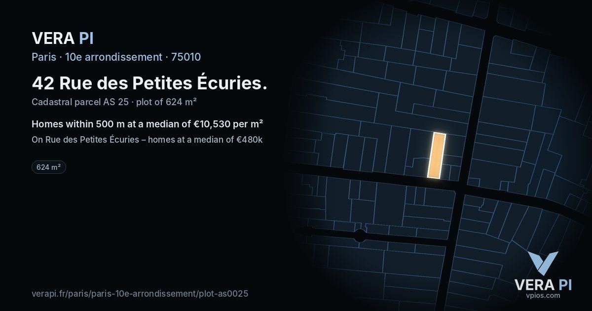 42 Rue des Petites Écuries, 10e arrondissement at night – the plot lit, the parcels around coloured by the prices near them