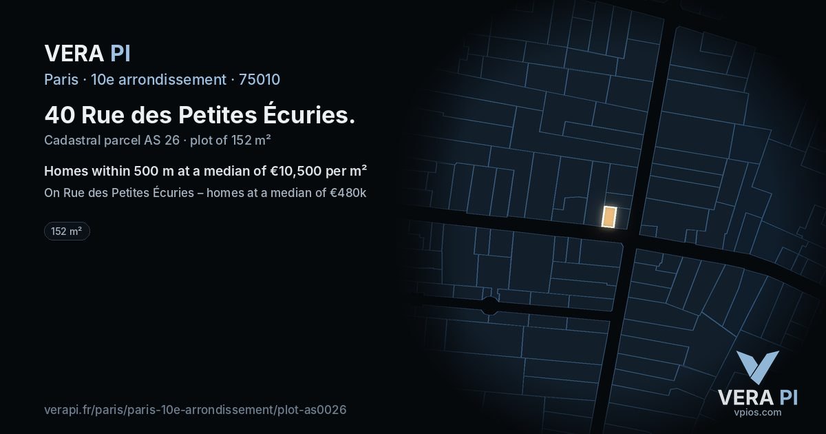 40 Rue des Petites Écuries, 10e arrondissement at night – the plot lit, the parcels around coloured by the prices near them
