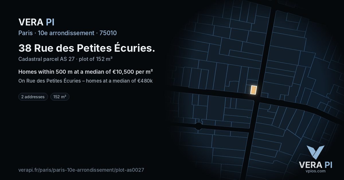 38 Rue des Petites Écuries, 10e arrondissement at night – the plot lit, the parcels around coloured by the prices near them