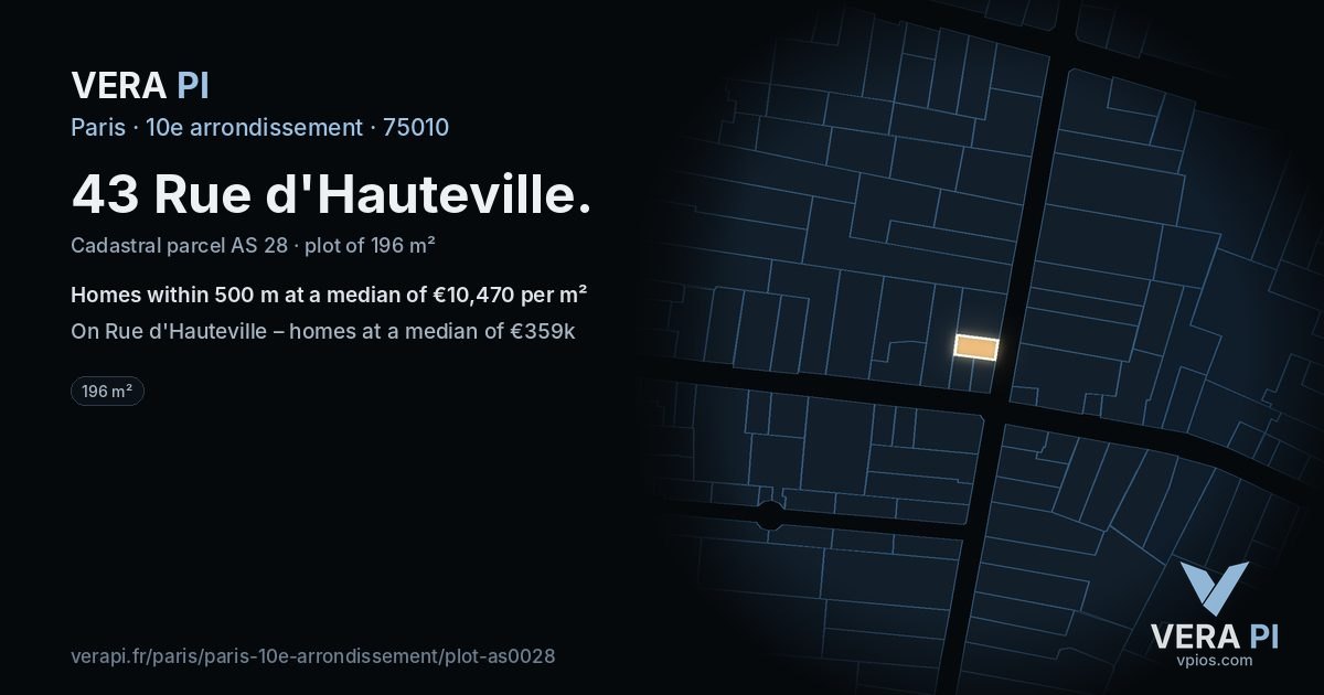 43 Rue d'Hauteville, 10e arrondissement at night – the plot lit, the parcels around coloured by the prices near them