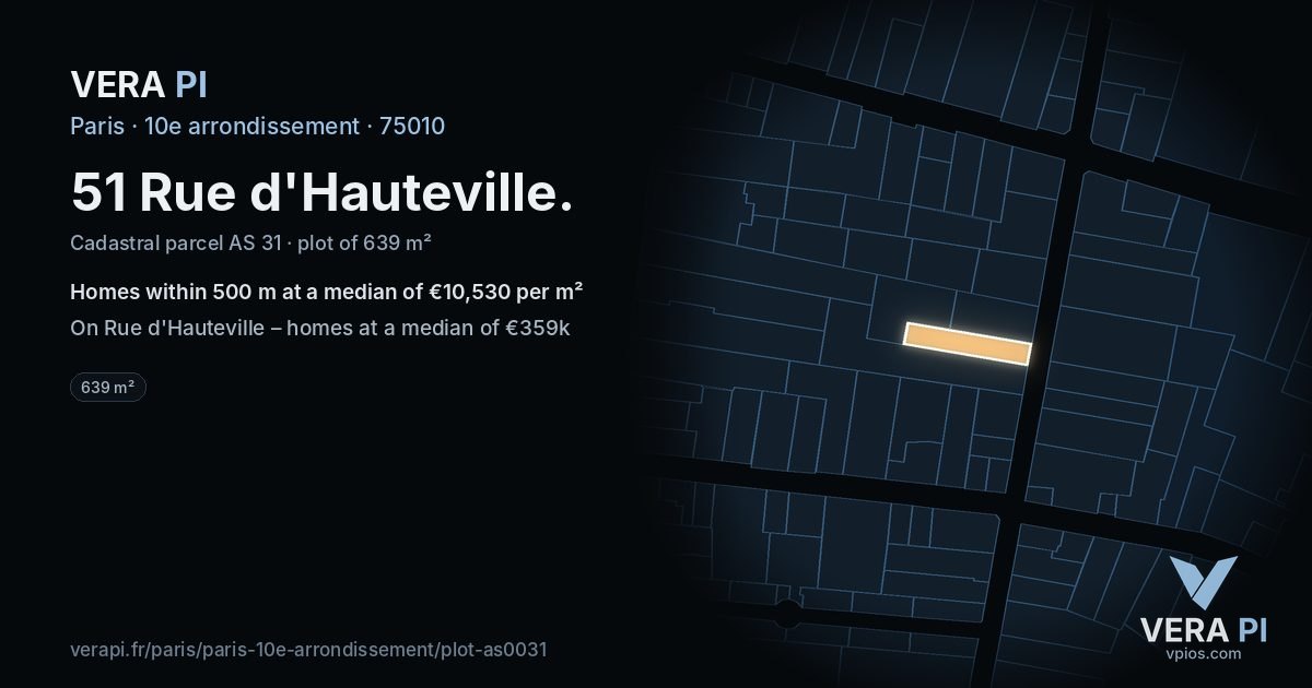 51 Rue d'Hauteville, 10e arrondissement at night – the plot lit, the parcels around coloured by the prices near them