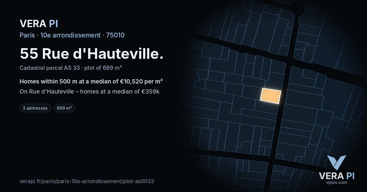 55 Rue d'Hauteville, 10e arrondissement at night – the plot lit, the parcels around coloured by the prices near them