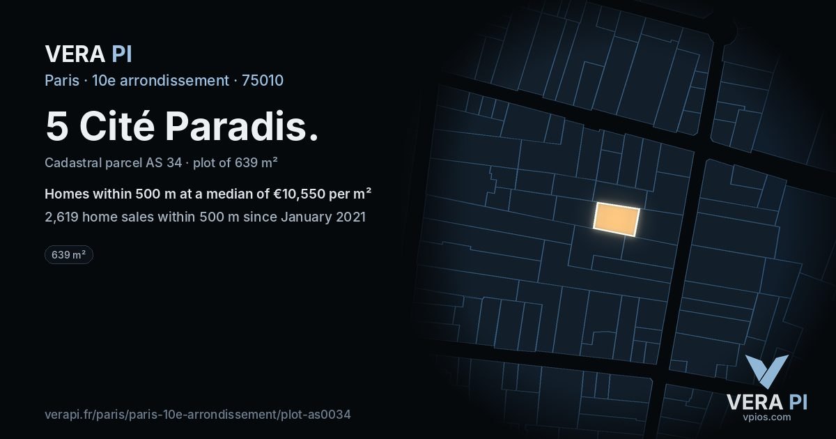 5 Cité Paradis, 10e arrondissement at night – the plot lit, the parcels around coloured by the prices near them