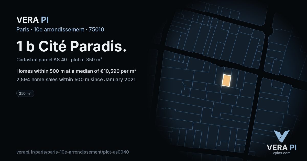 1 b Cité Paradis, 10e arrondissement at night – the plot lit, the parcels around coloured by the prices near them