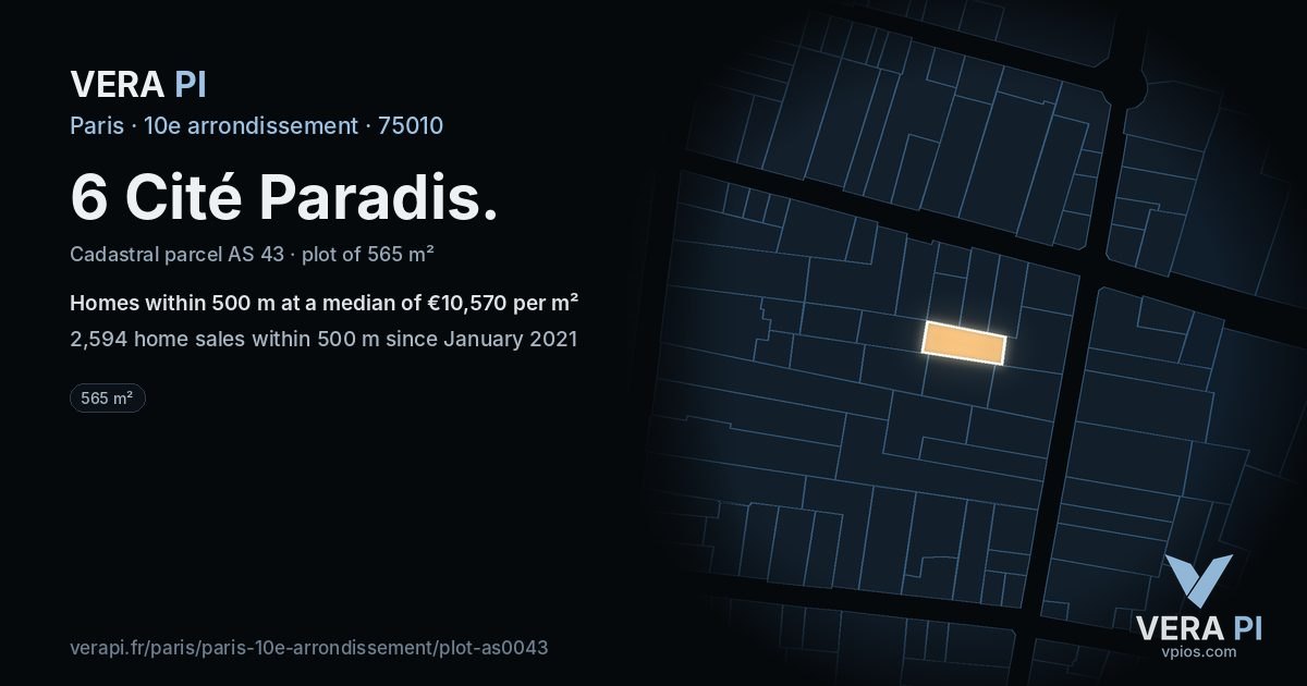 6 Cité Paradis, 10e arrondissement at night – the plot lit, the parcels around coloured by the prices near them