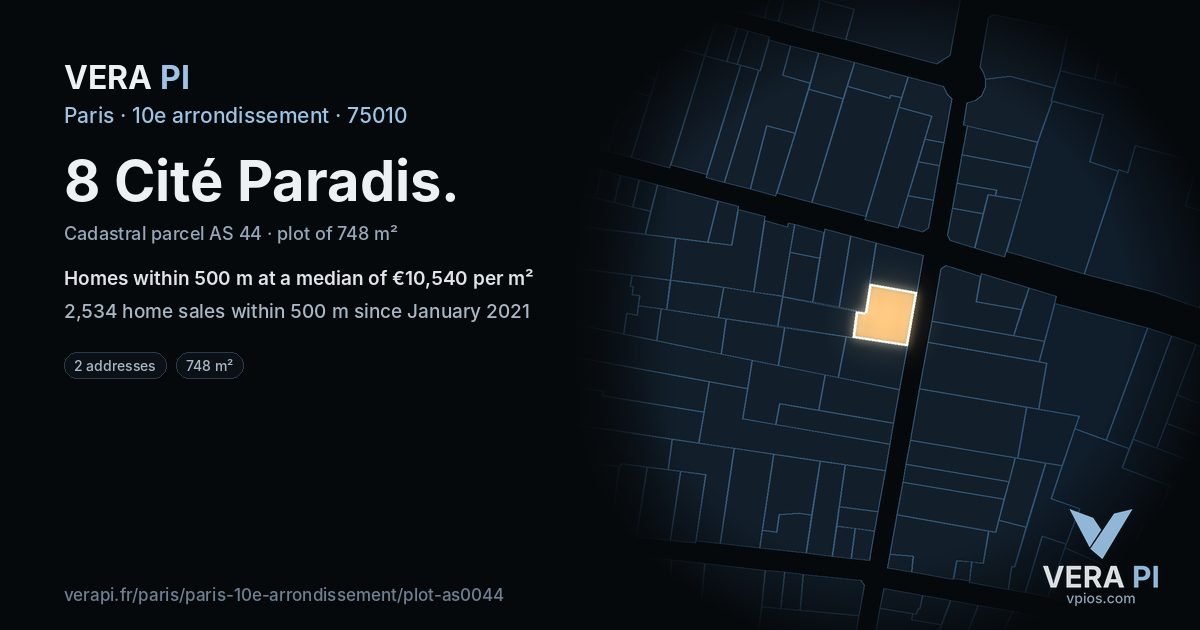 8 Cité Paradis, 10e arrondissement at night – the plot lit, the parcels around coloured by the prices near them