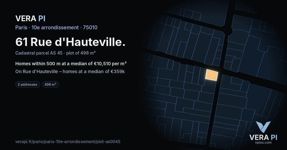 61 Rue d'Hauteville, 10e arrondissement at night – the plot lit, the parcels around coloured by the prices near them