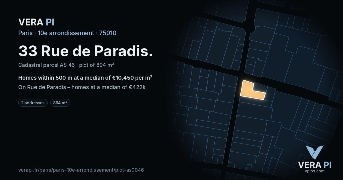 33 Rue de Paradis, 10e arrondissement at night – the plot lit, the parcels around coloured by the prices near them
