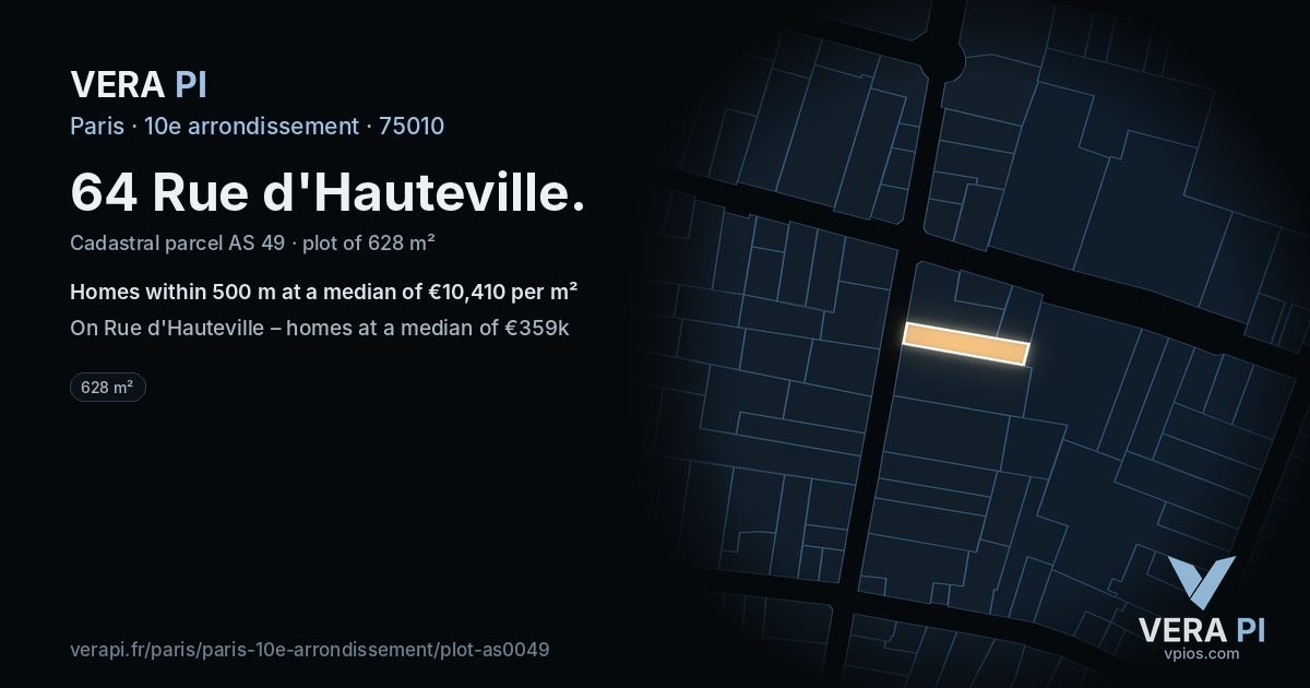64 Rue d'Hauteville, 10e arrondissement at night – the plot lit, the parcels around coloured by the prices near them