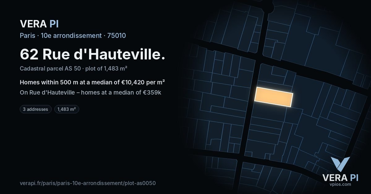 62 Rue d'Hauteville, 10e arrondissement at night – the plot lit, the parcels around coloured by the prices near them