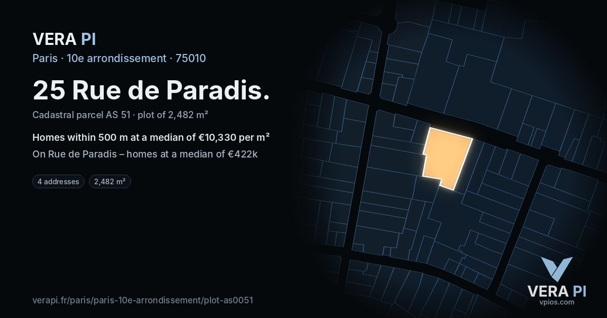 25 Rue de Paradis, 10e arrondissement at night – the plot lit, the parcels around coloured by the prices near them