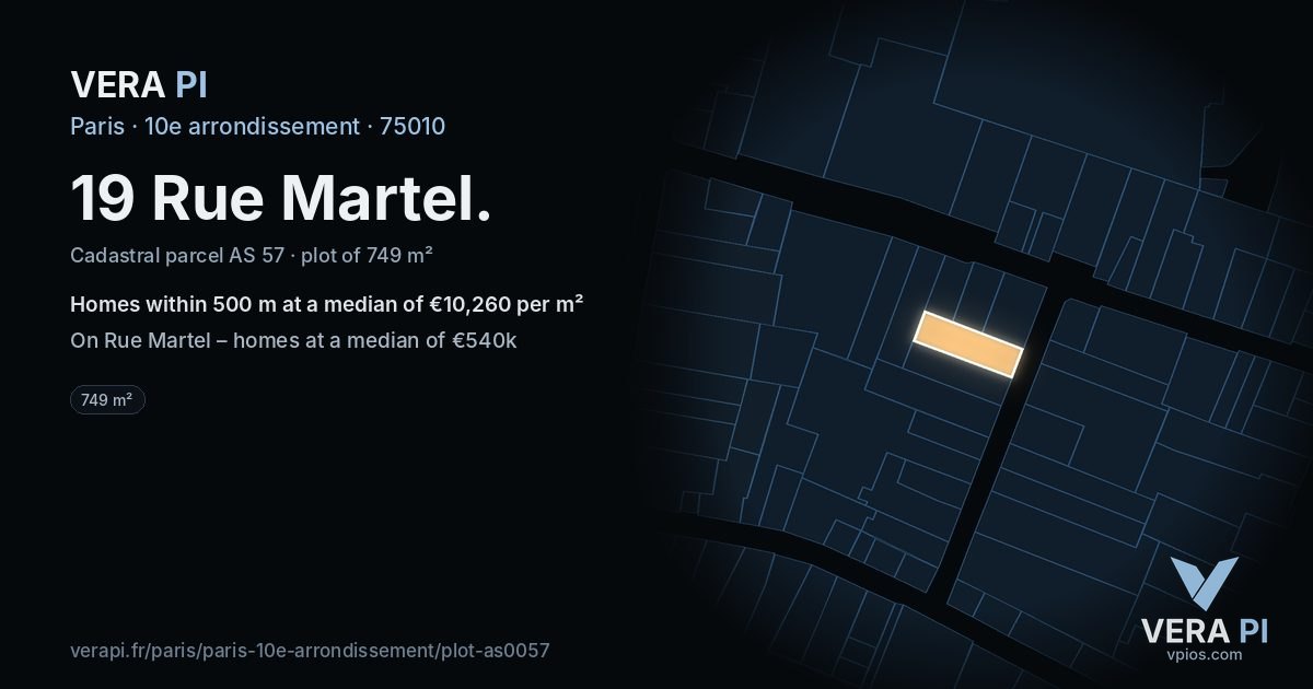 19 Rue Martel, 10e arrondissement at night – the plot lit, the parcels around coloured by the prices near them
