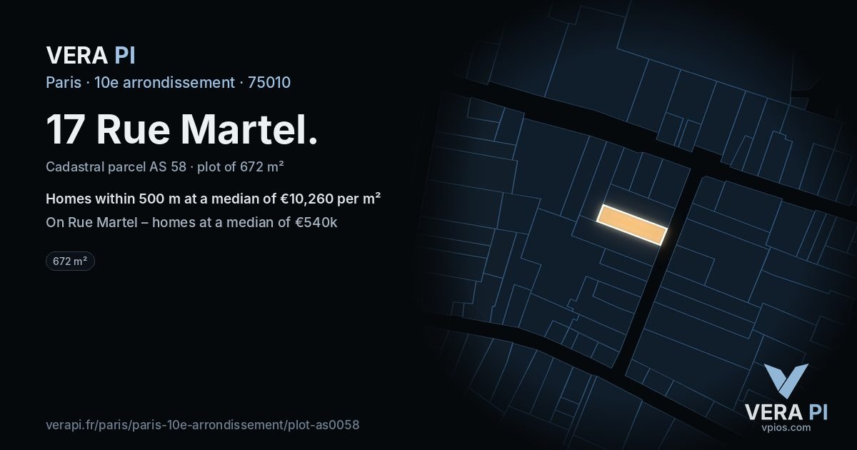 17 Rue Martel, 10e arrondissement at night – the plot lit, the parcels around coloured by the prices near them