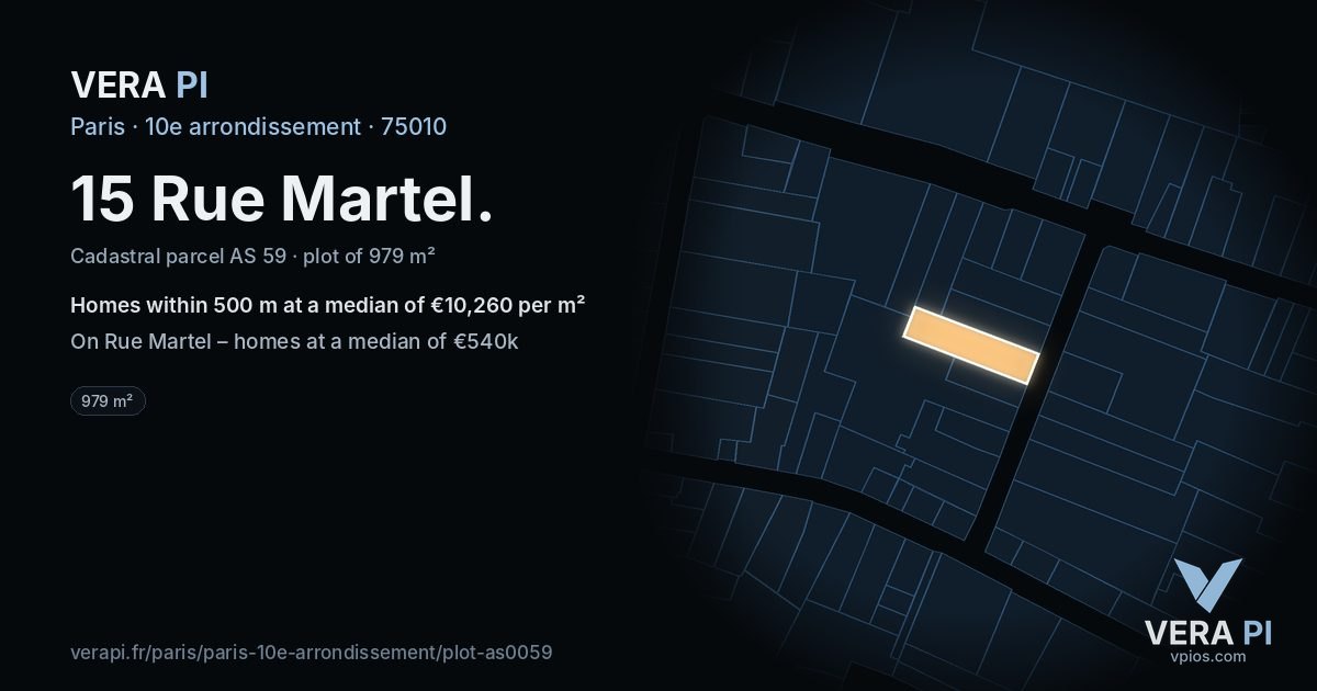 15 Rue Martel, 10e arrondissement at night – the plot lit, the parcels around coloured by the prices near them