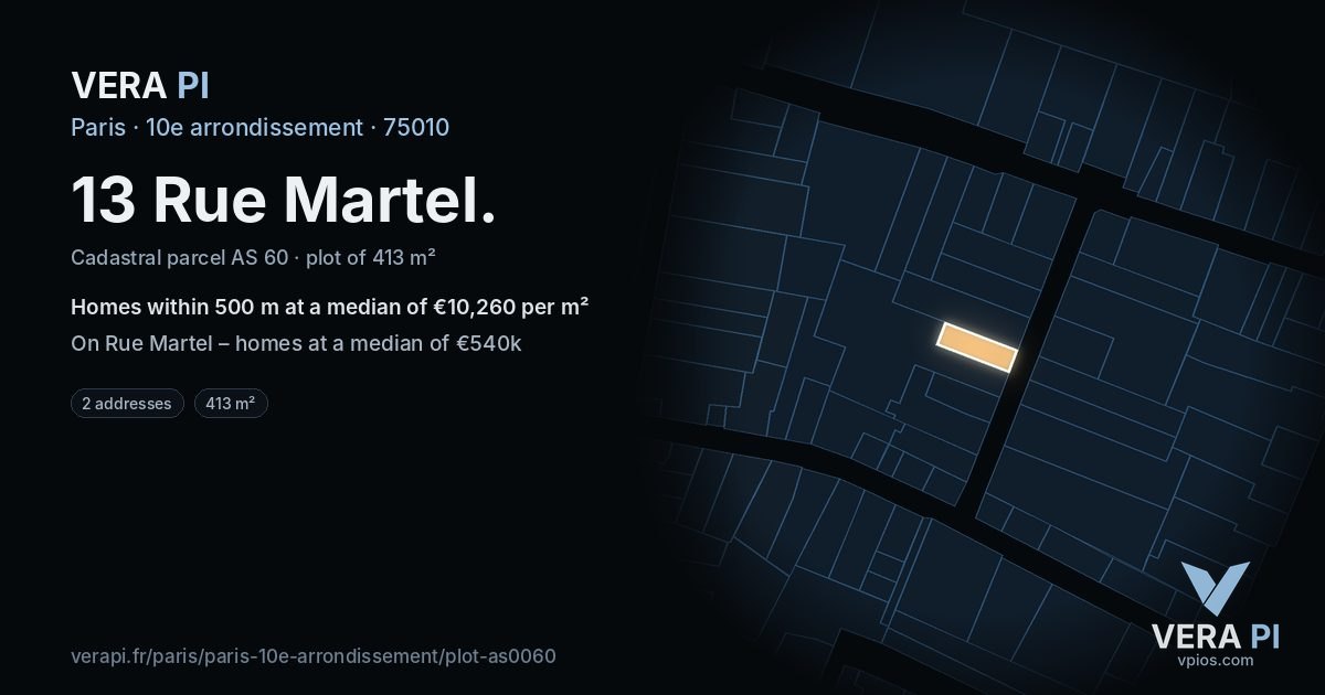 13 Rue Martel, 10e arrondissement at night – the plot lit, the parcels around coloured by the prices near them