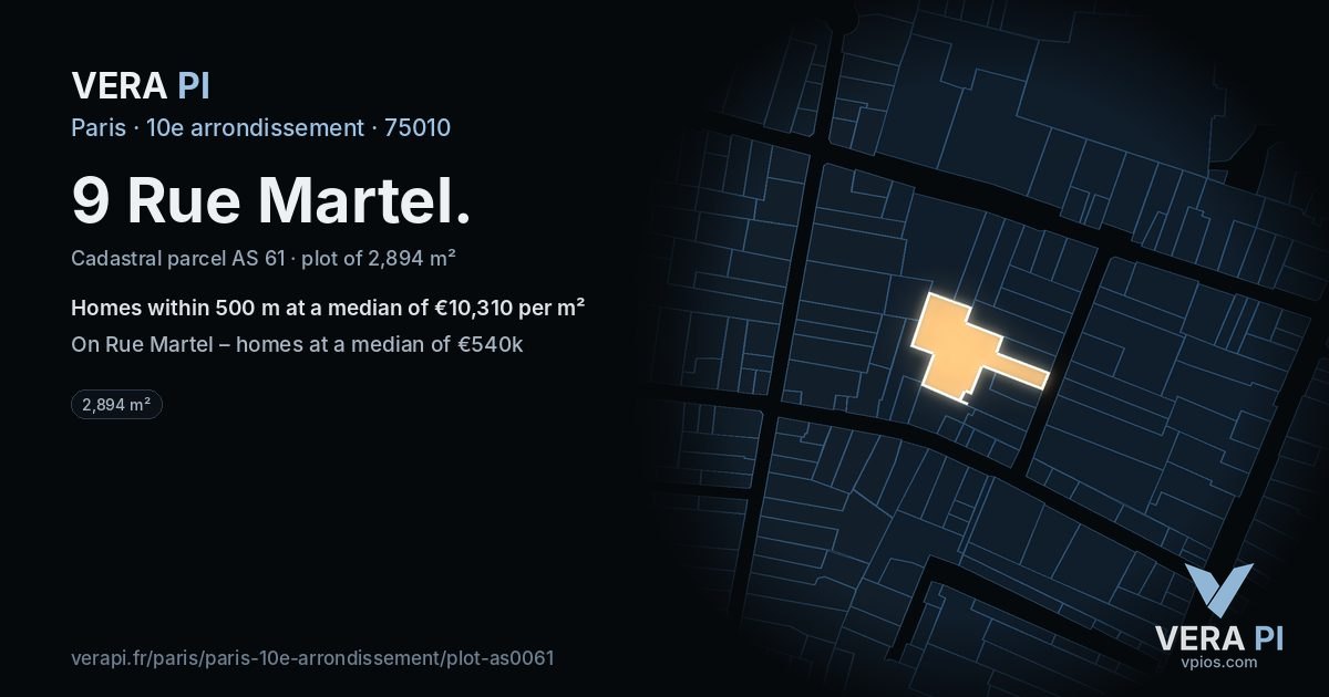 9 Rue Martel, 10e arrondissement at night – the plot lit, the parcels around coloured by the prices near them