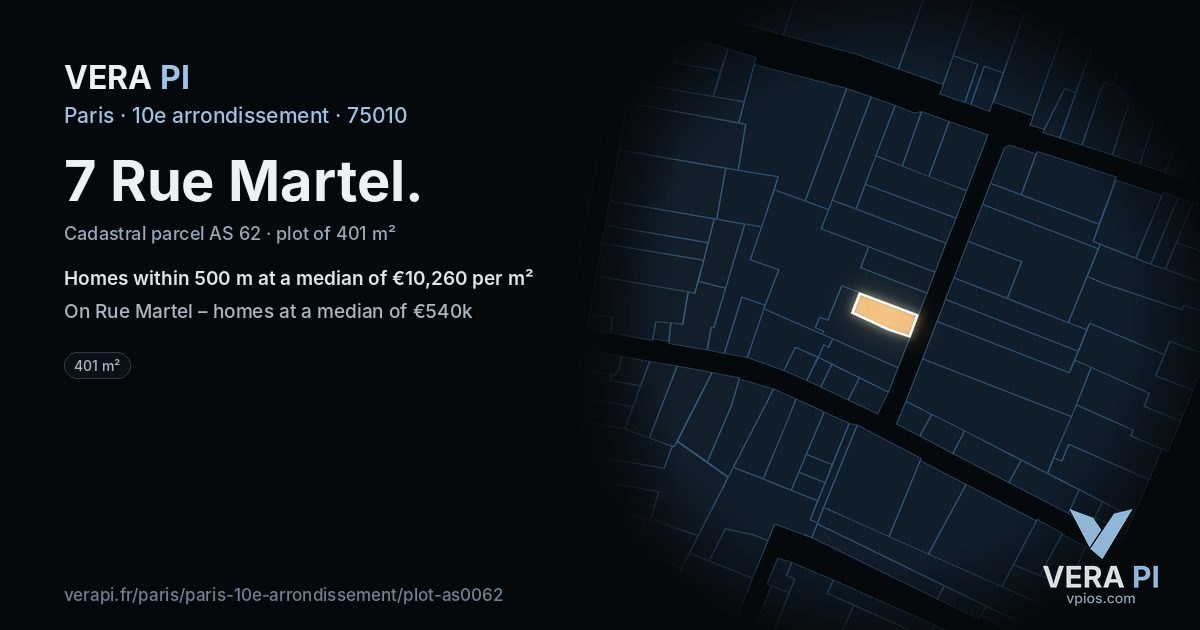 7 Rue Martel, 10e arrondissement at night – the plot lit, the parcels around coloured by the prices near them