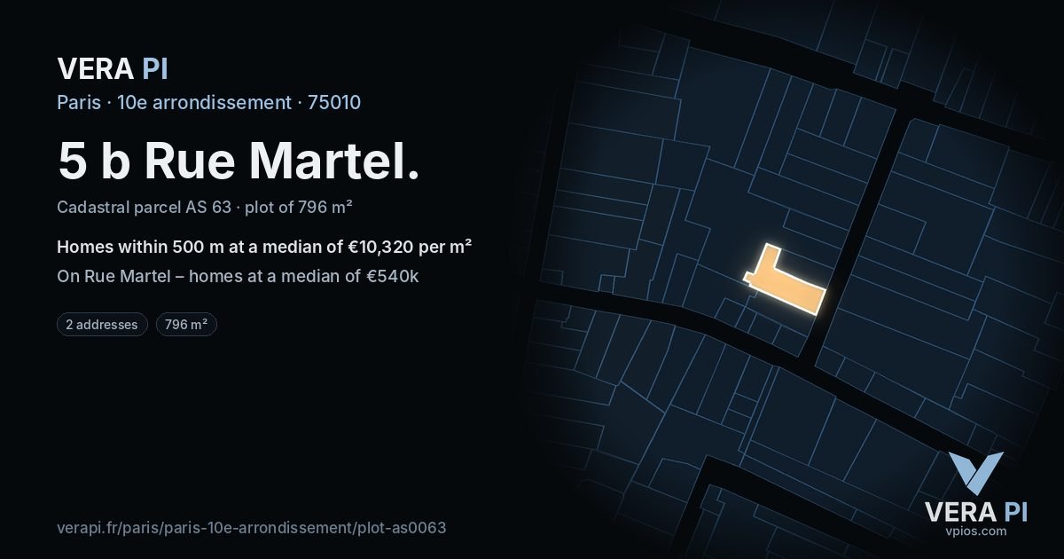 5 b Rue Martel, 10e arrondissement at night – the plot lit, the parcels around coloured by the prices near them