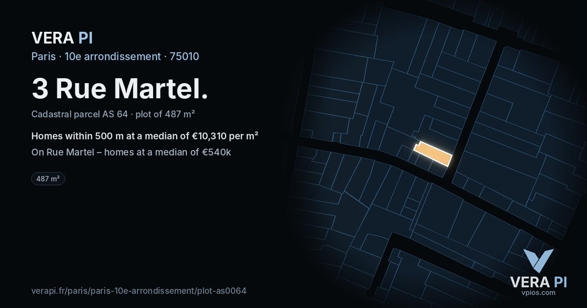 3 Rue Martel, 10e arrondissement at night – the plot lit, the parcels around coloured by the prices near them