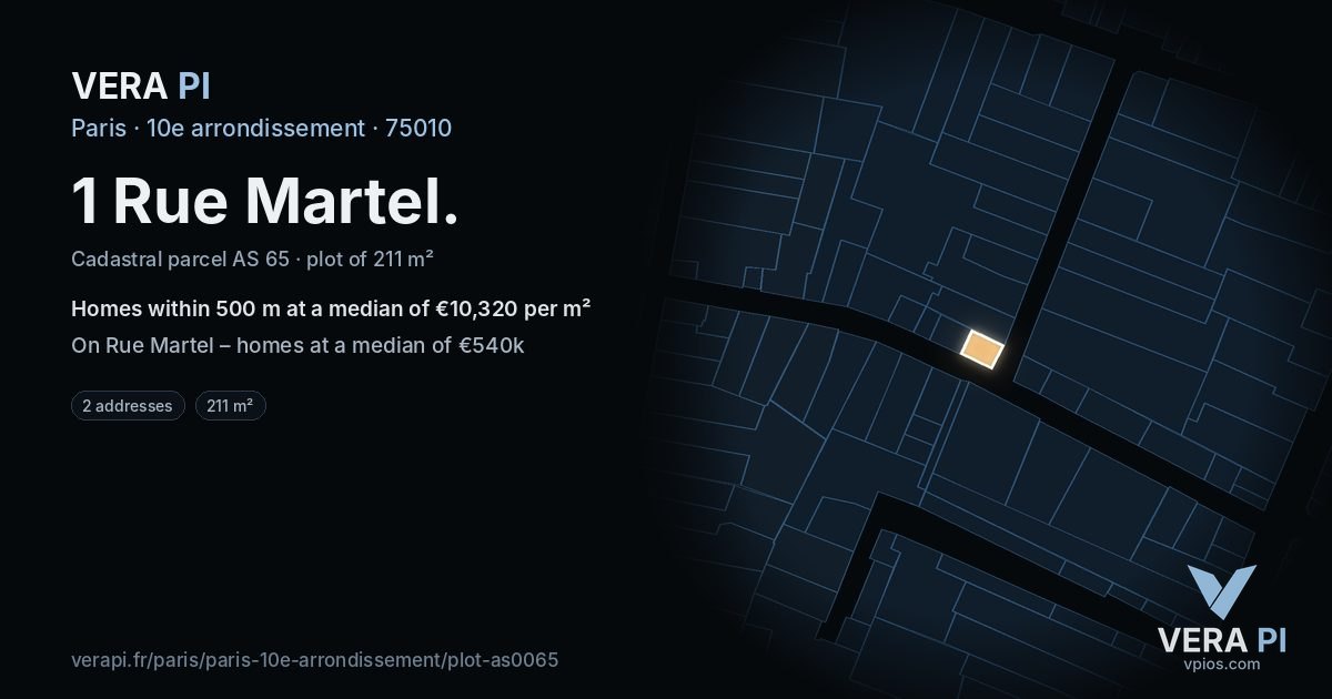 1 Rue Martel, 10e arrondissement at night – the plot lit, the parcels around coloured by the prices near them