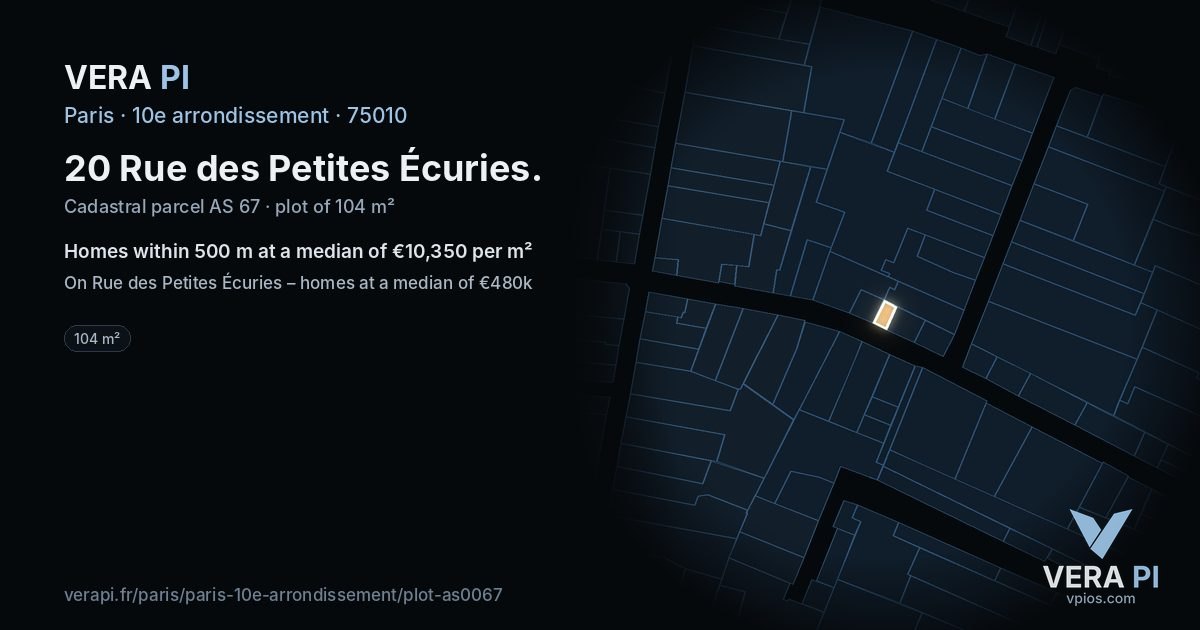 20 Rue des Petites Écuries, 10e arrondissement at night – the plot lit, the parcels around coloured by the prices near them