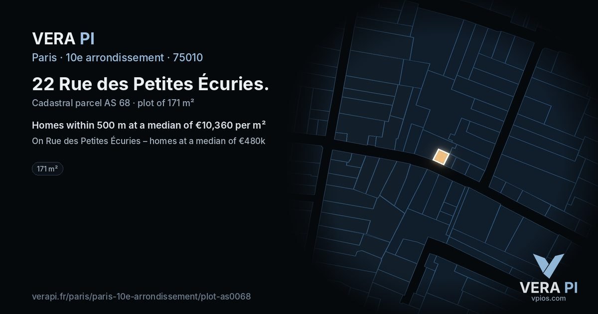 22 Rue des Petites Écuries, 10e arrondissement at night – the plot lit, the parcels around coloured by the prices near them