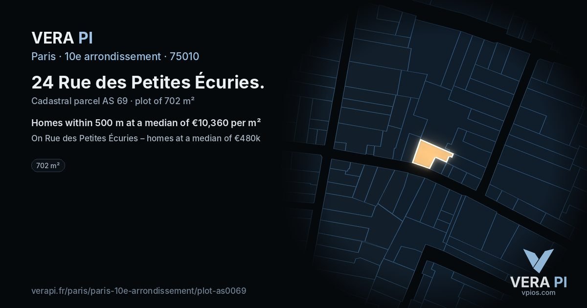24 Rue des Petites Écuries, 10e arrondissement at night – the plot lit, the parcels around coloured by the prices near them