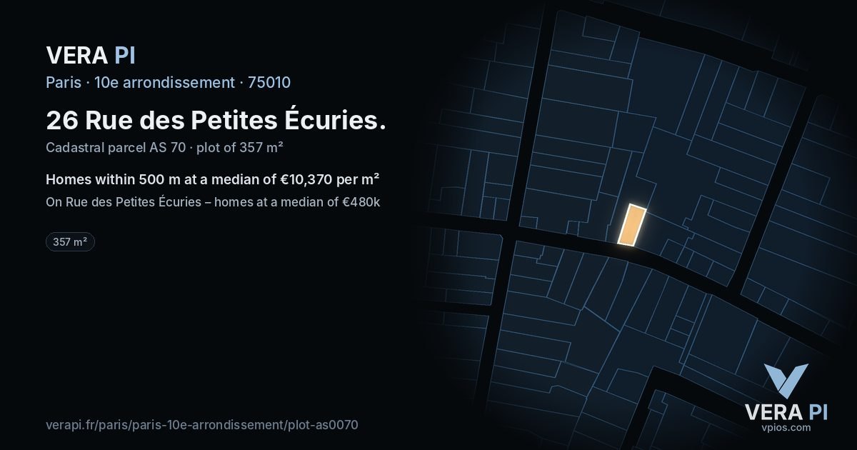 26 Rue des Petites Écuries, 10e arrondissement at night – the plot lit, the parcels around coloured by the prices near them