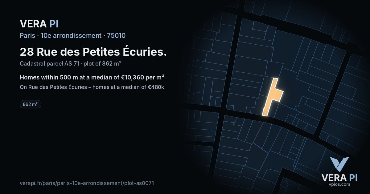 28 Rue des Petites Écuries, 10e arrondissement at night – the plot lit, the parcels around coloured by the prices near them