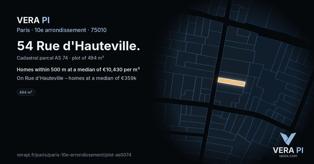 54 Rue d'Hauteville, 10e arrondissement at night – the plot lit, the parcels around coloured by the prices near them