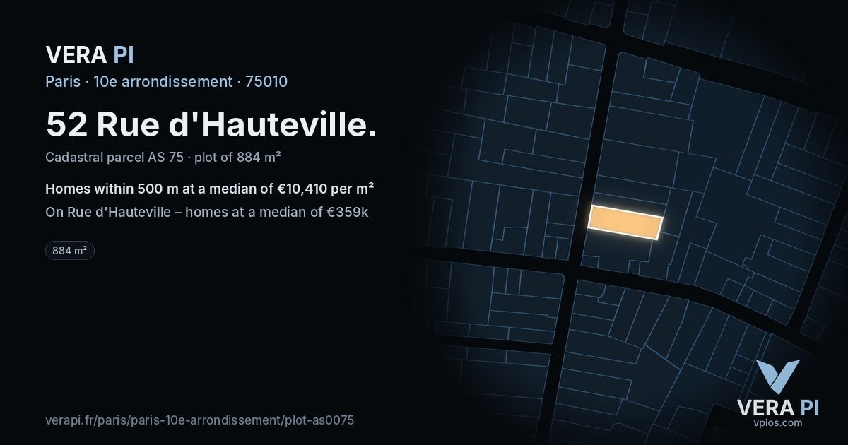 52 Rue d'Hauteville, 10e arrondissement at night – the plot lit, the parcels around coloured by the prices near them